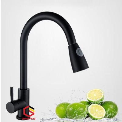 VÒI RỬA BÁT NÓNG LẠNH GRB8000D (DÂY RÚT)